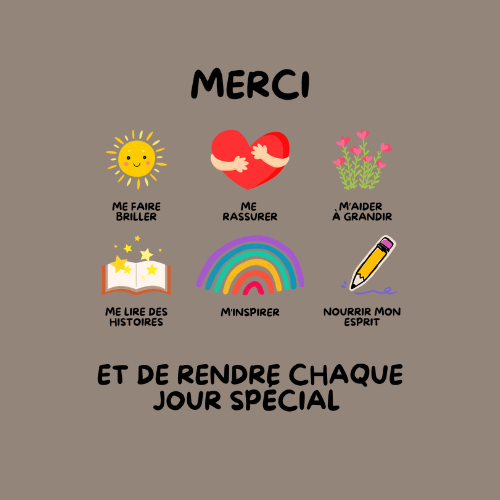 Affiche personnaliser professeur/éducatrice - Merci de m'aider à grandir